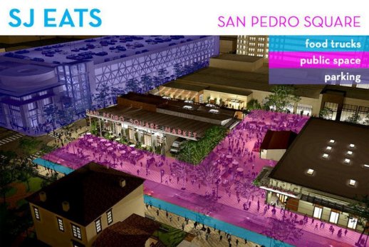 Rendering of San Pedro Square Market with SJ Eats